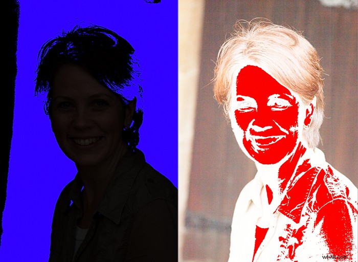 Master Portrait Editing in Lightroom: Essential Beginner Tips