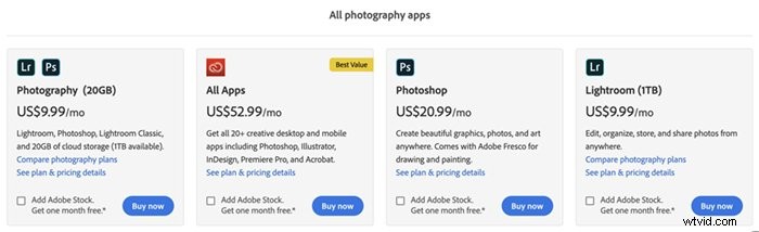 How to Buy Adobe Lightroom: 2022 Complete Guide to Versions & Pricing Options