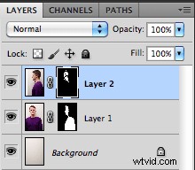 Create a Stunning Picasso-Style Double Face Self-Portrait in Photoshop: Step-by-Step Guide
