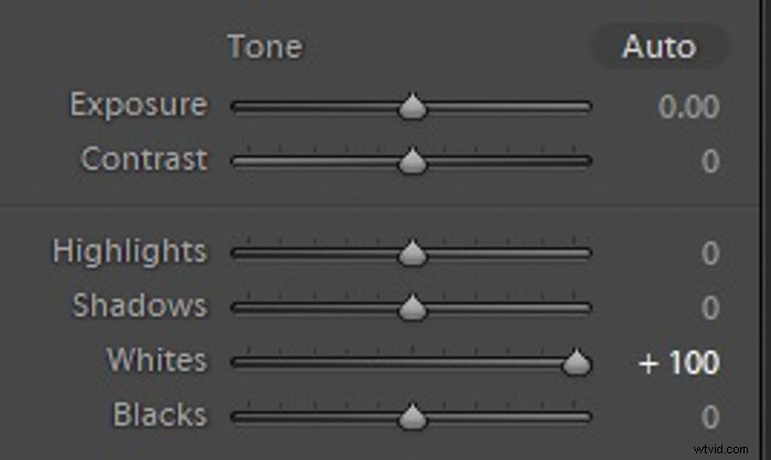 Ultimate Guide: How to Capture Stunning 360° Product Photos