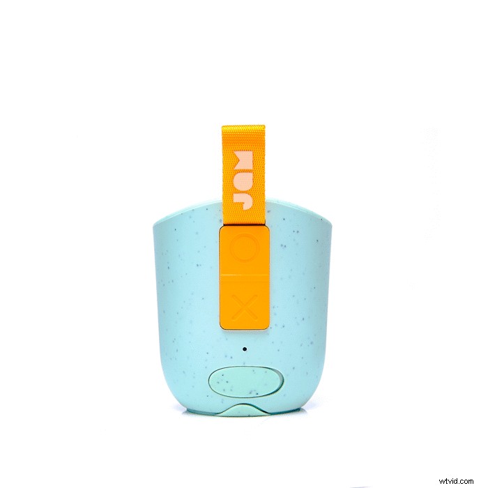 Ultimate Guide: How to Capture Stunning 360° Product Photos