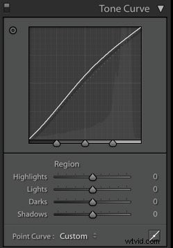 Beginner s Guide to Mastering Food Photo Editing in Lightroom