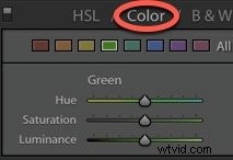 Beginner s Guide to Mastering Food Photo Editing in Lightroom