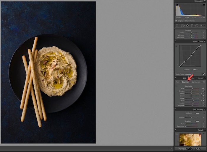 Beginner s Guide to Mastering Food Photo Editing in Lightroom