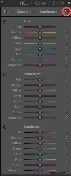 Beginner s Guide to Mastering Food Photo Editing in Lightroom