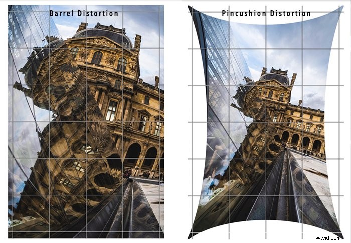 Master Lens Correction in Lightroom: Step-by-Step Guide