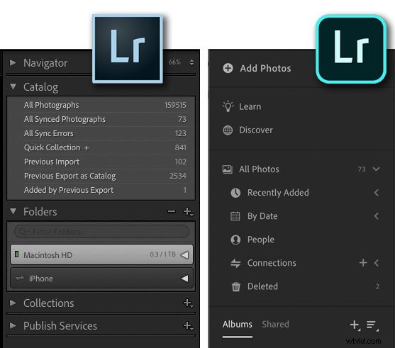 Lightroom CC vs. Lightroom Classic vs. Mobile: Key Differences and Best Choice Guide