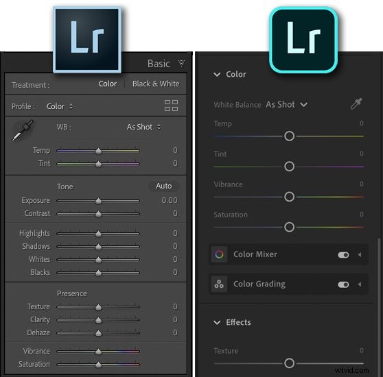 Lightroom CC vs. Lightroom Classic vs. Mobile: Key Differences and Best Choice Guide