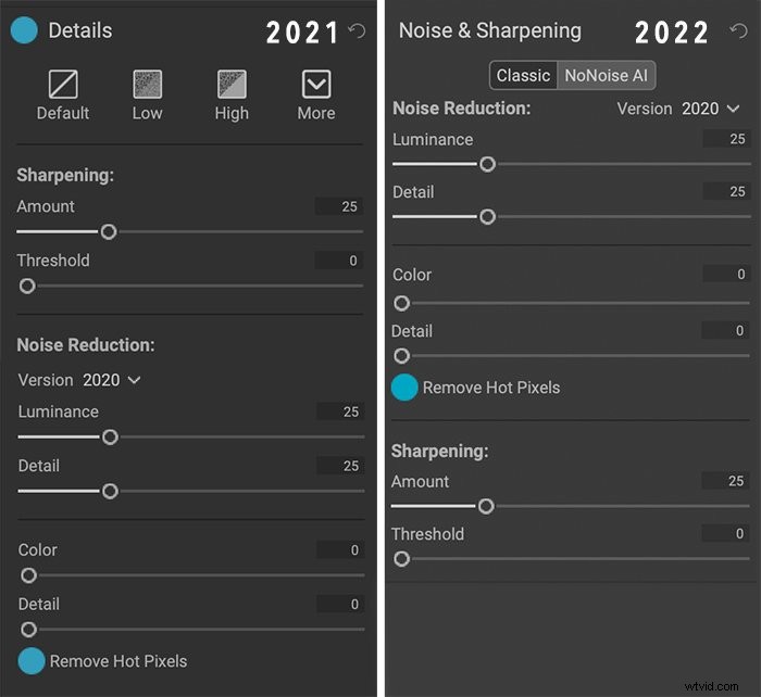ON1 Photo RAW 2022 Review: Sky Swap AI & NoNoise AI Upgrades
