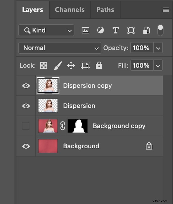 Create Stunning Dispersion Effect Portraits in Photoshop: Easy Step-by-Step Guide