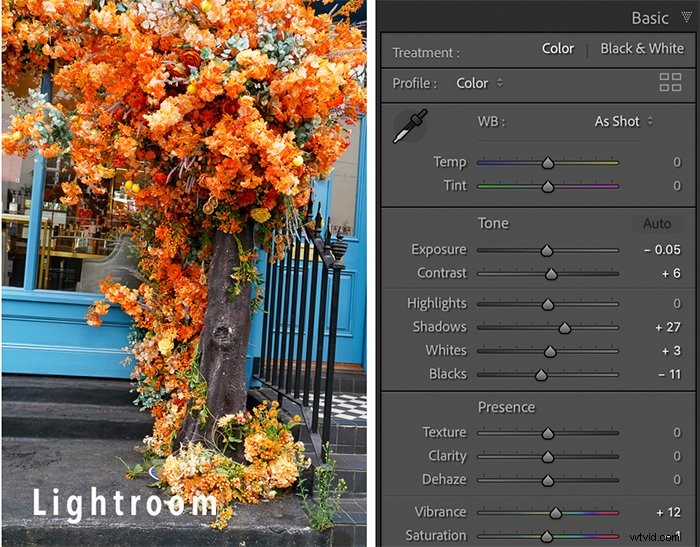 CyberLink PhotoDirector 365 for Mac Review 2022: Better Than Lightroom?