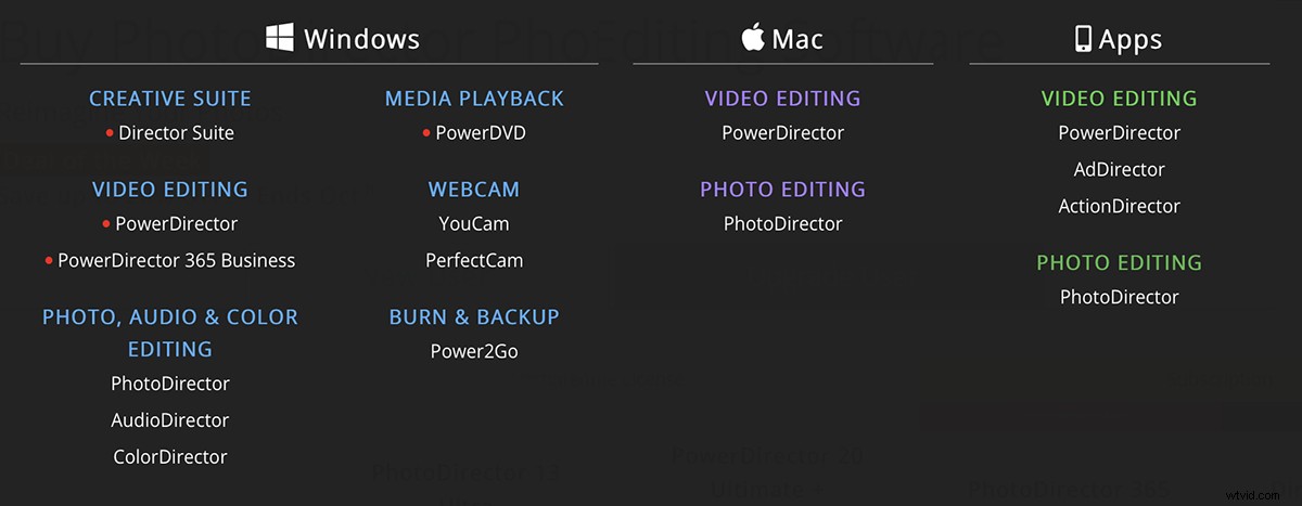 CyberLink PhotoDirector 365 for Mac Review 2022: Better Than Lightroom?