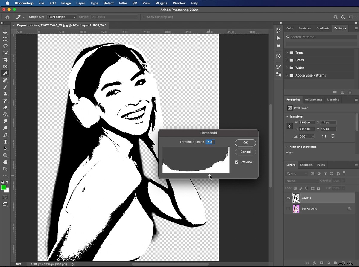 Master Andy Warhol-Style Pop Art Effects in Photoshop: 10-Step Tutorial