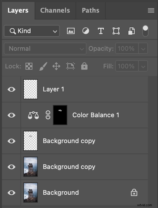 Create Stunning Composite Photography in Photoshop: Pro Step-by-Step Guide