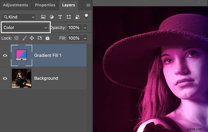 Create Stunning Glow Effects for Portraits in Photoshop: Easy Step-by-Step Guide