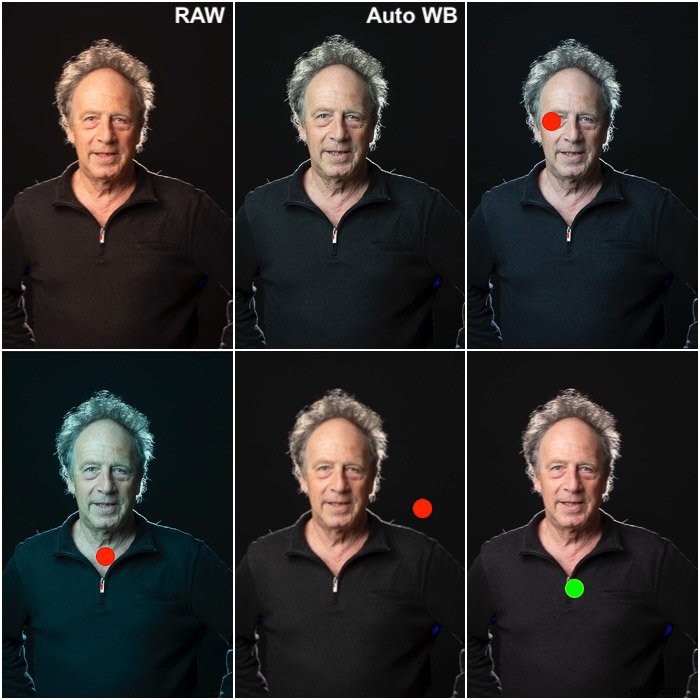 Expert Guide: Retouch Portrait Photos in Photoshop for Natural Results