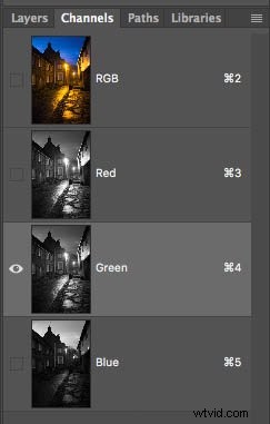 Master Black & White Photo Editing in Photoshop: Expert Techniques