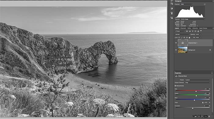 Master Black & White Photo Editing in Photoshop: Expert Techniques