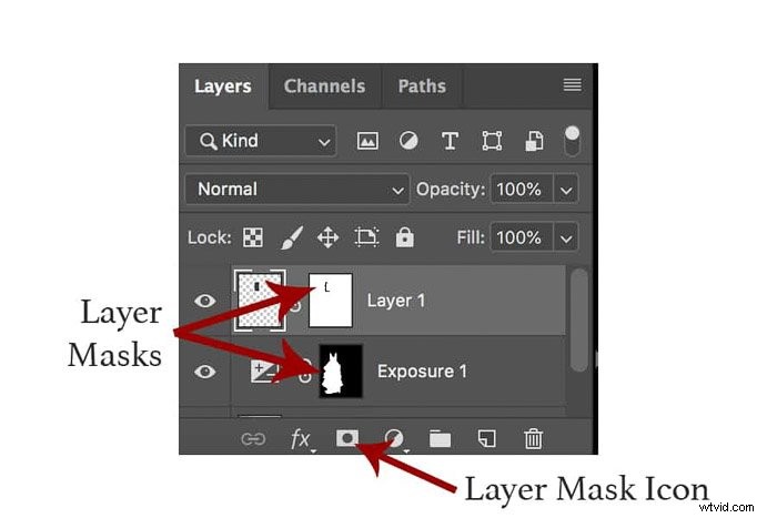Photoshop Masking 101: Beginner s Guide to Selective, Non-Destructive Edits