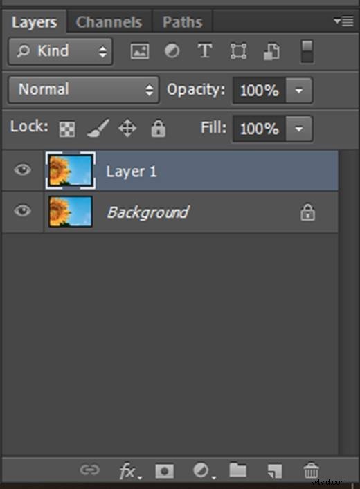 20 Essential Photoshop Keyboard Shortcuts Every Photographer Needs