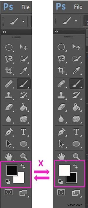 20 Essential Photoshop Keyboard Shortcuts Every Photographer Needs