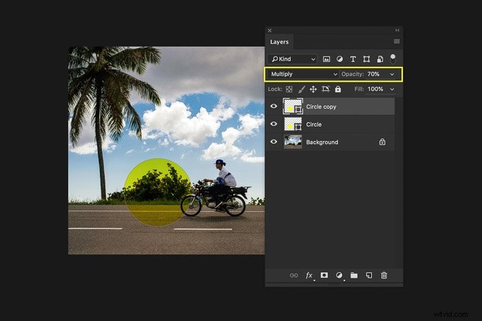 Photoshop Layers for Beginners: Essential Guide to Get Started