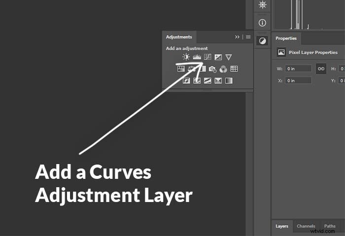 Master the Matte Effect in Photoshop: Easy Step-by-Step Guide