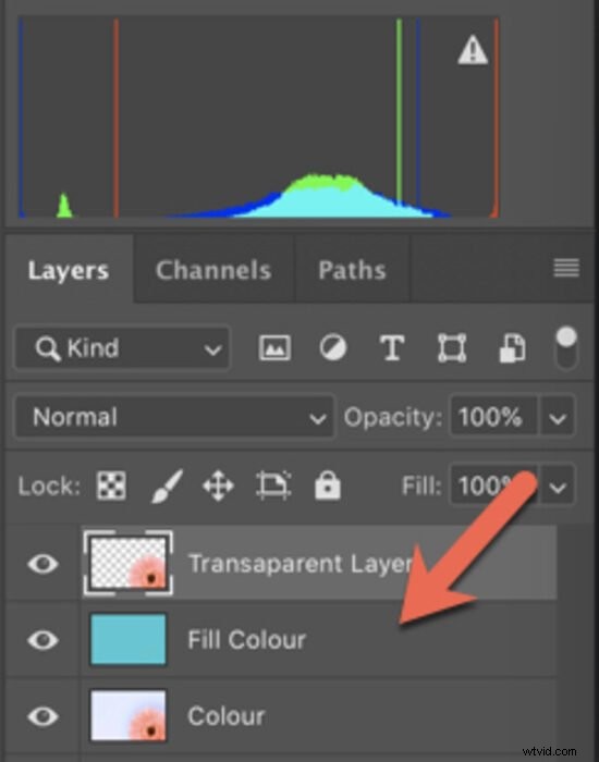 Master Photoshop s Magic Wand Tool: Quick Guide to Perfect Selections