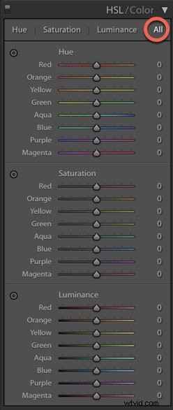 Expert High-End Retouching Techniques for Professional Fashion Photography