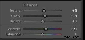 Expert High-End Retouching Techniques for Professional Fashion Photography