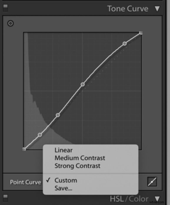 Master Color Correction in Lightroom: Unlock the Power of the Tone Curve