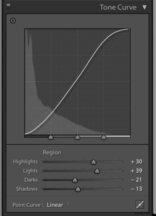 Master Color Correction in Lightroom: Unlock the Power of the Tone Curve