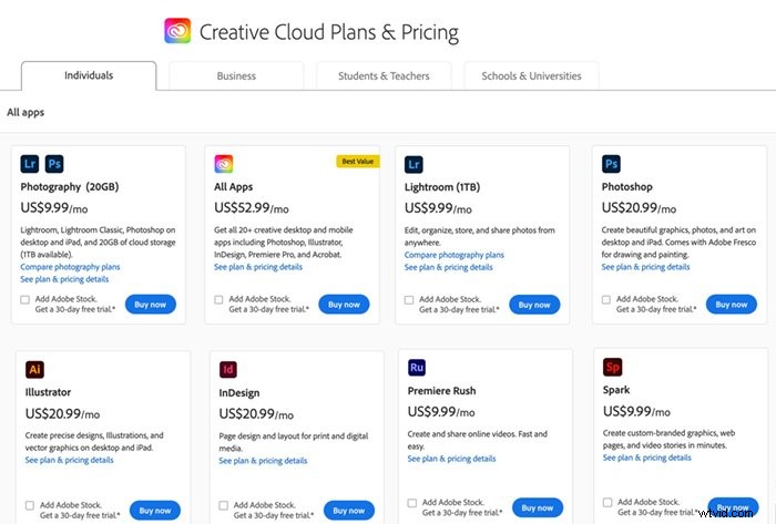 Photoshop Elements vs. Photoshop CC: Ultimate Comparison Guide