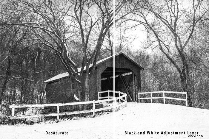 How to Create a Professional Sepia Tone Effect in Photoshop | Step-by-Step Guide