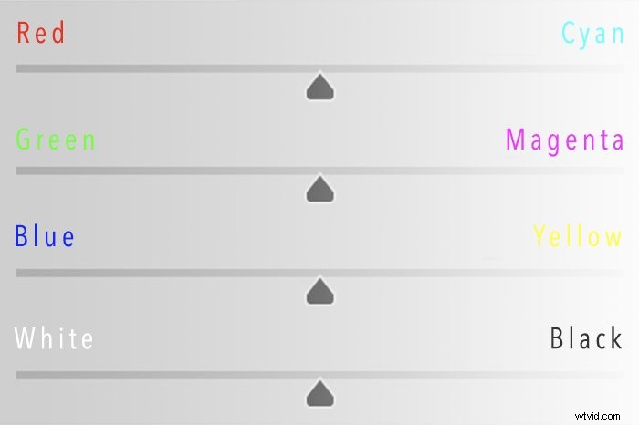 Master Selective Color in Photoshop: Step-by-Step Tutorial