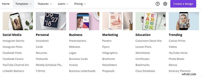 Canva Review: Is Canva Pro Worth the Upgrade? Honest Pros, Cons & Pricing