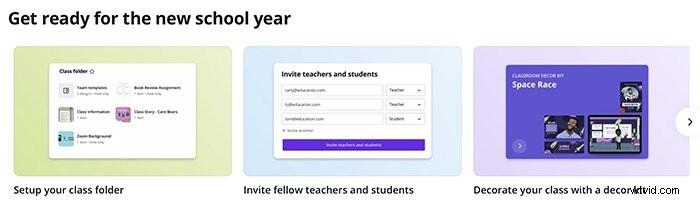 Canva Review: Is Canva Pro Worth the Upgrade? Honest Pros, Cons & Pricing