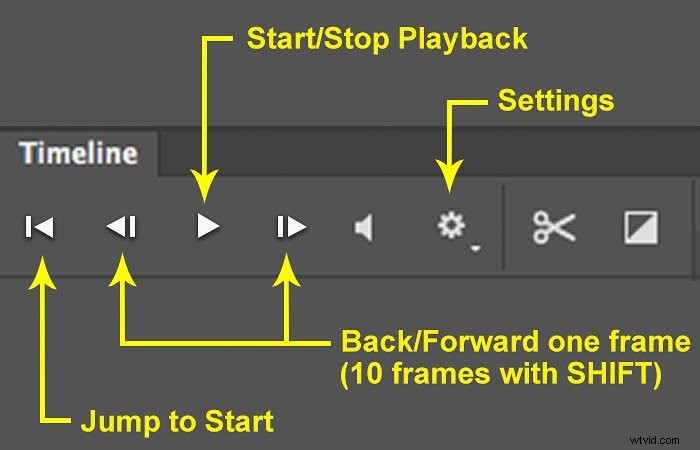 How to Create Stunning Time-Lapse Videos in Photoshop: Simple Step-by-Step Guide