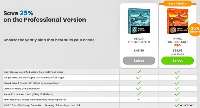 inPixio Photo Studio 11 Review: Best Easy Photo Editor for Windows?