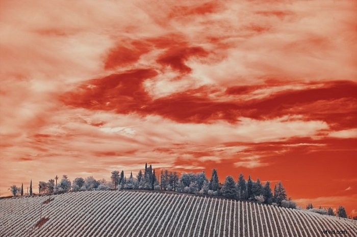 15 Creative Photoshop Ideas: Stunning Tutorials to Spark Your Imagination