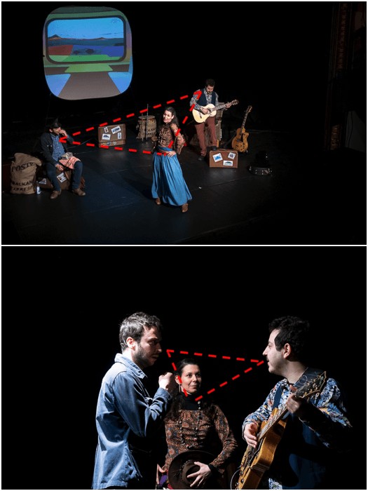 Master Stage Drama: 7 Expert Tips for Theatre and Performance Photography