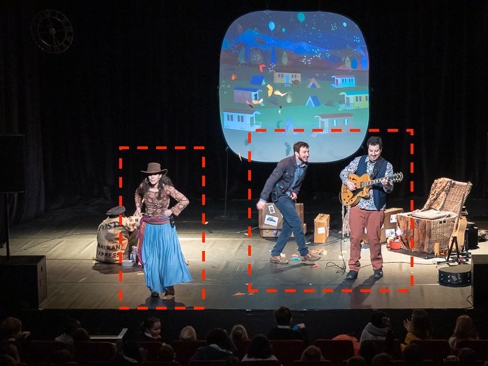 Master Stage Drama: 7 Expert Tips for Theatre and Performance Photography