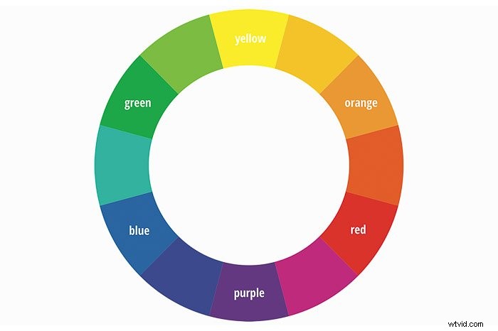Master Analogous Colors in Photography: Tips for Vibrant, Harmonious Shots