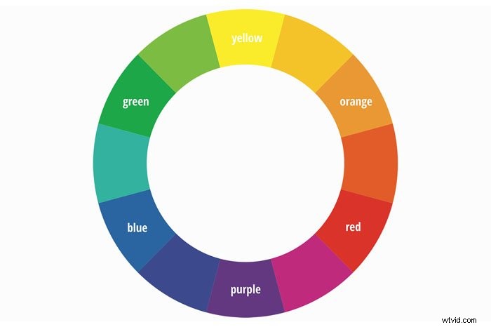 Master Triadic Color Schemes: Elevate Your Photography with Vibrant Harmony