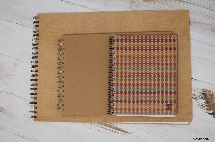 How to Create a Stunning Photo Journal: Easy Step-by-Step Guide