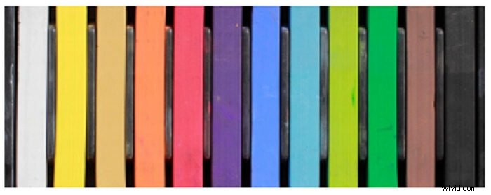 Master Canon Picture Styles: Easy Guide to In-Camera Color Customization