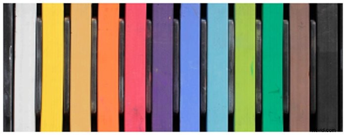 Master Canon Picture Styles: Easy Guide to In-Camera Color Customization