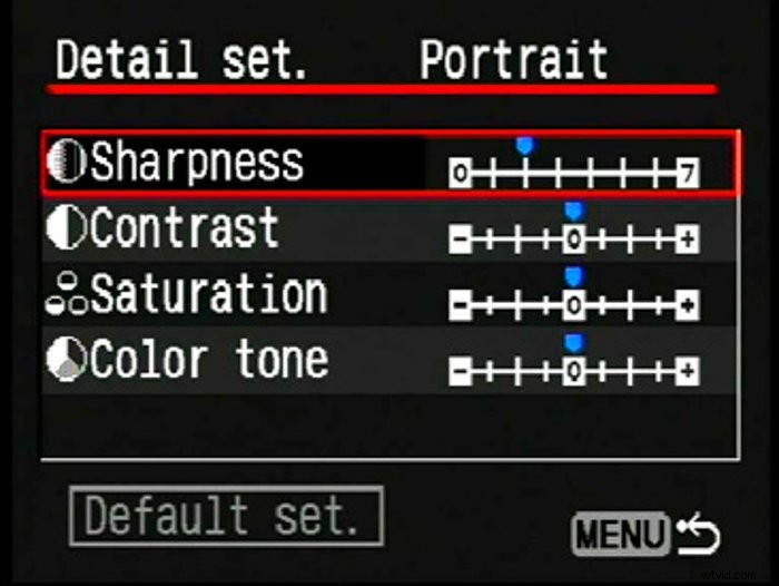 Master Canon Picture Styles: Easy Guide to In-Camera Color Customization