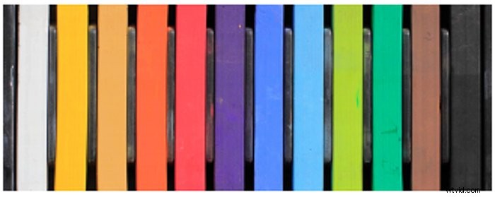 Master Canon Picture Styles: Easy Guide to In-Camera Color Customization