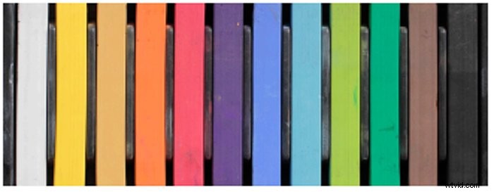 Master Canon Picture Styles: Easy Guide to In-Camera Color Customization